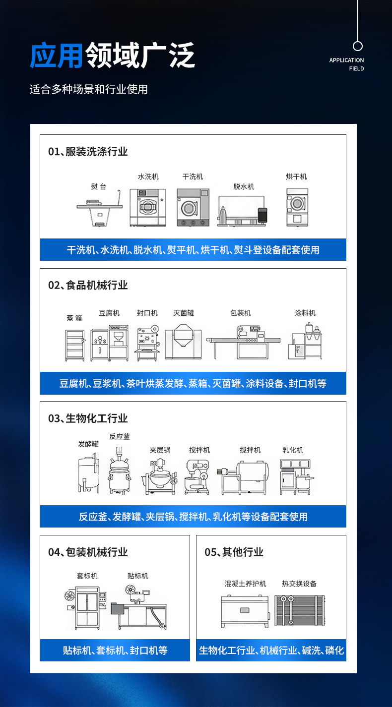 定制一體防爆型詳情（藍）_08.png